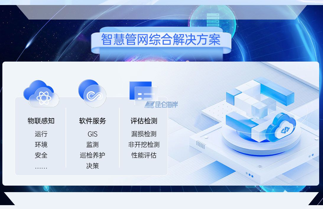 智慧管網(wǎng)綜合解決方案