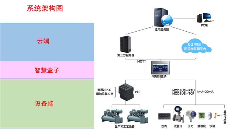 圖片關鍵詞